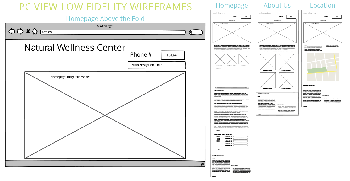 PC View Low Fidelity Wireframes